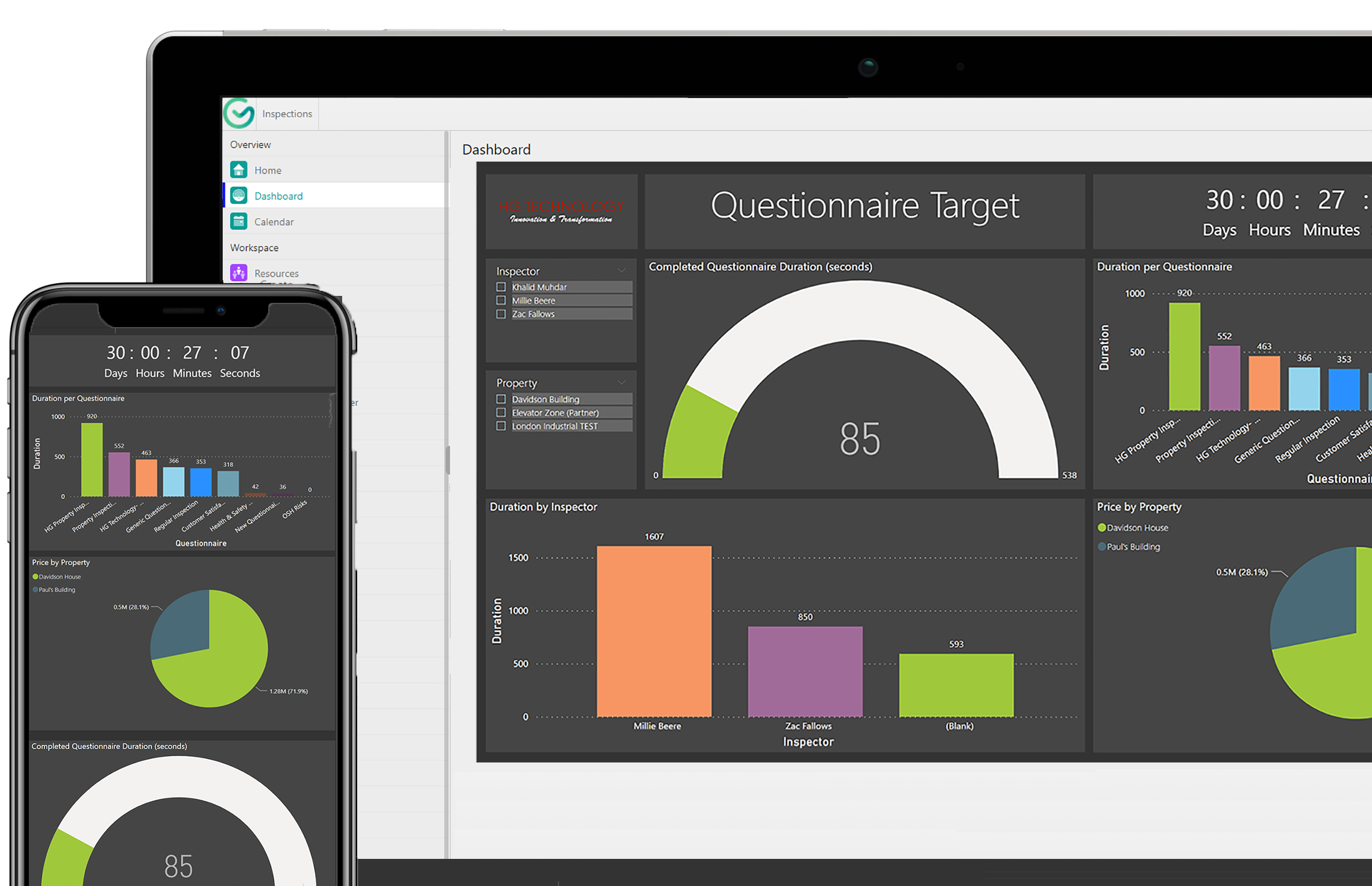 HG Technology Resco and Power BI Dashboard